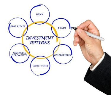 types of foreign investment