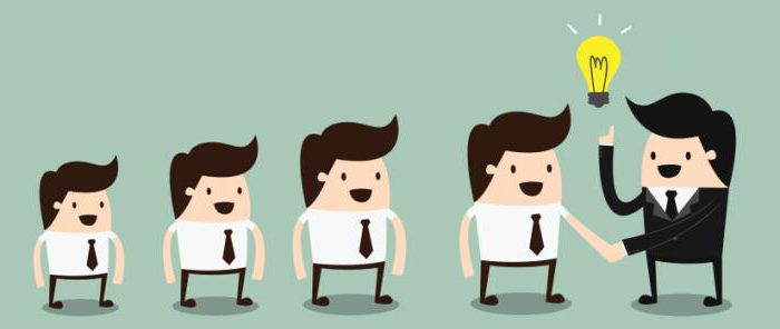 attract customers to business