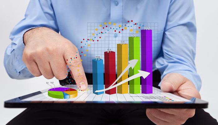 how to attract more customers