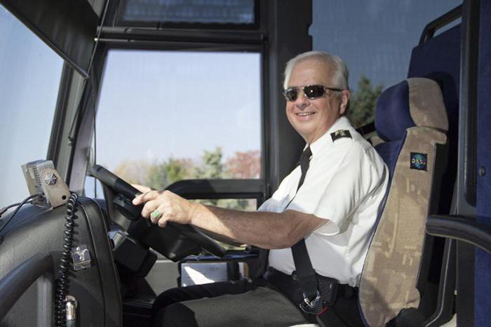 rational mode of work and rest