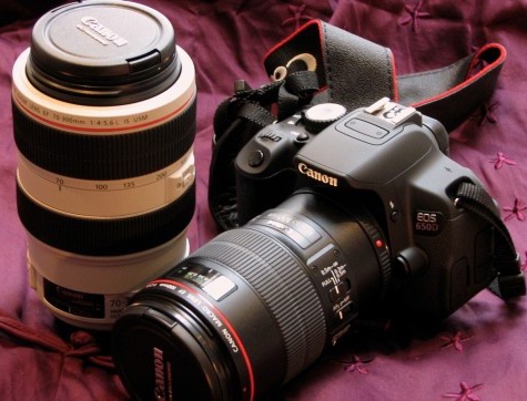 How to choose a lens for Canon