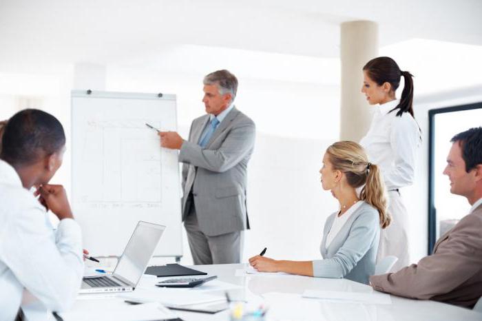 sub accounts 50 accounts