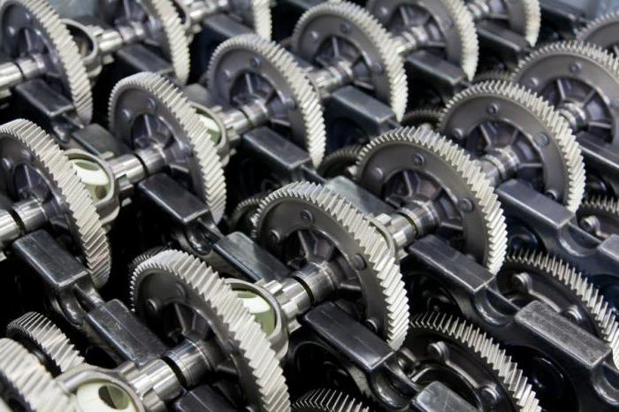 fixed production costs