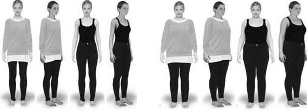 clothing size letters