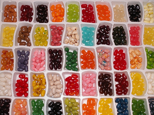 Sweet shop business plan