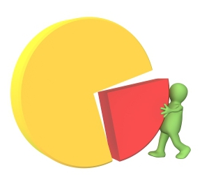 International portfolio investment