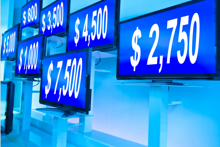 Marginal cost of production