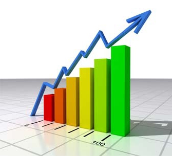 Statistical reporting