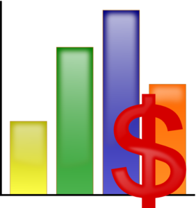 The system of financial law of the Russian Federation