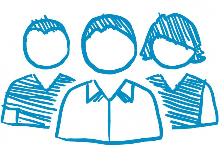 Social regulation types of social norms