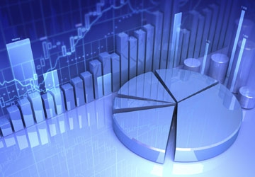 Analysis of financial and economic activities