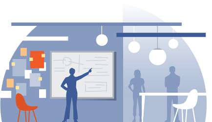 Types of Management Reporting