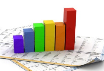 State financial policy instruments