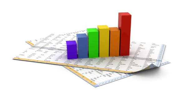 Analysis of the financial statements