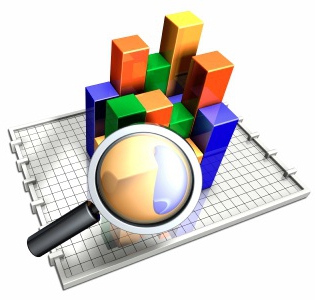 The use of fixed assets