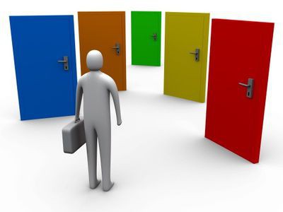 Return on fixed assets