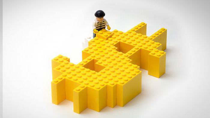 Accounting income tax