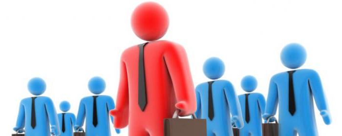 Tax Collection Methods