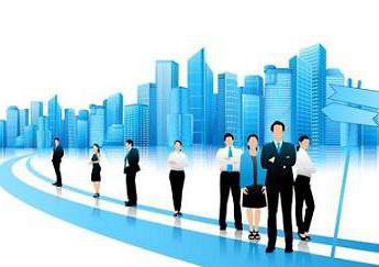 State corporations as subjects of civil law