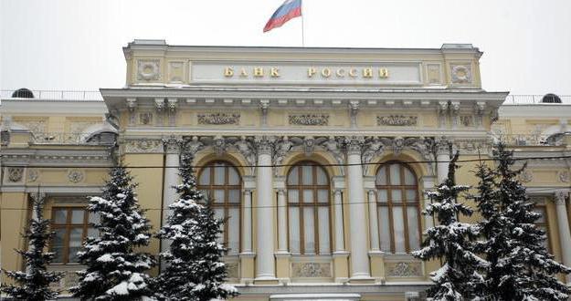 Monetary Policy Monetary Policy Instruments