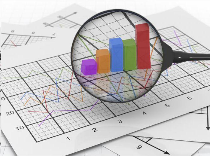 Monetary Policy Instruments of Russia