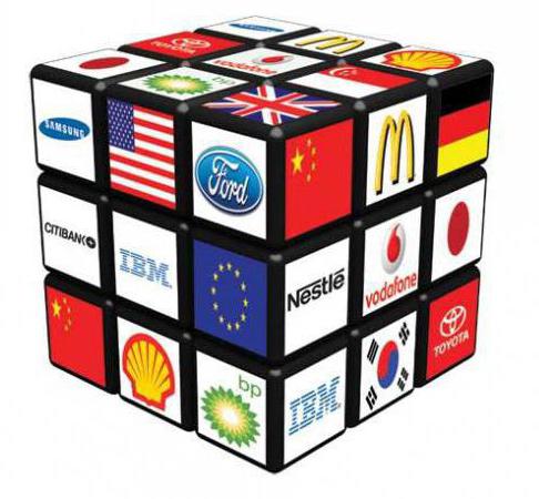 Activities of natural monopolies