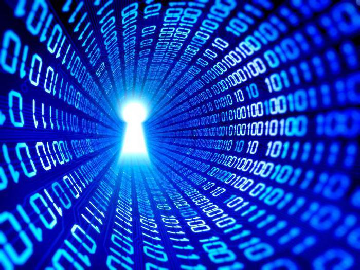 Personal Data Act 152