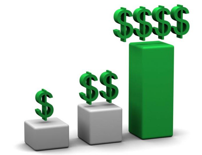 Northern coefficient for senior citizens