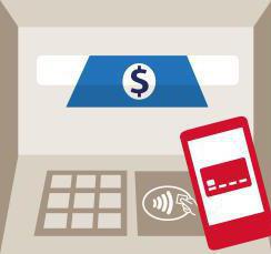 Partner Banks of Russia Bank in Volgograd