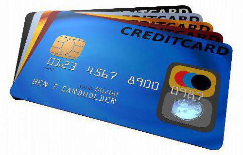 Partner Banks of Russia Bank in Rostov-on-Don