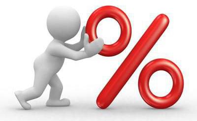 The capital adequacy ratio of the bank is set