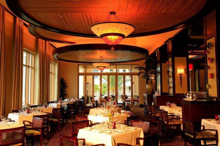 the most expensive restaurants in st petersburg