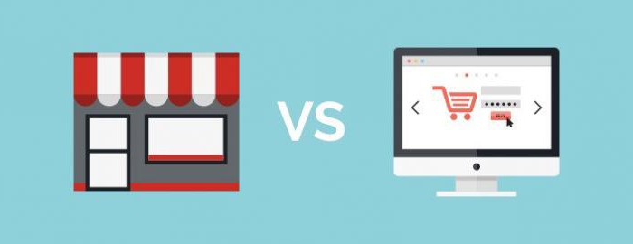 online store advertising