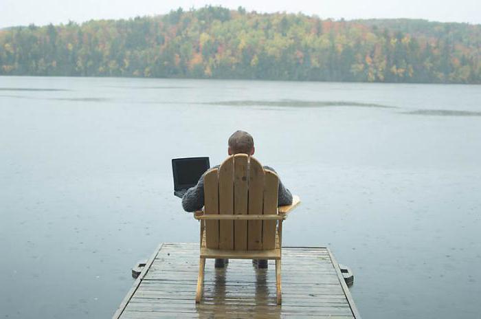 work remotely employee reviews