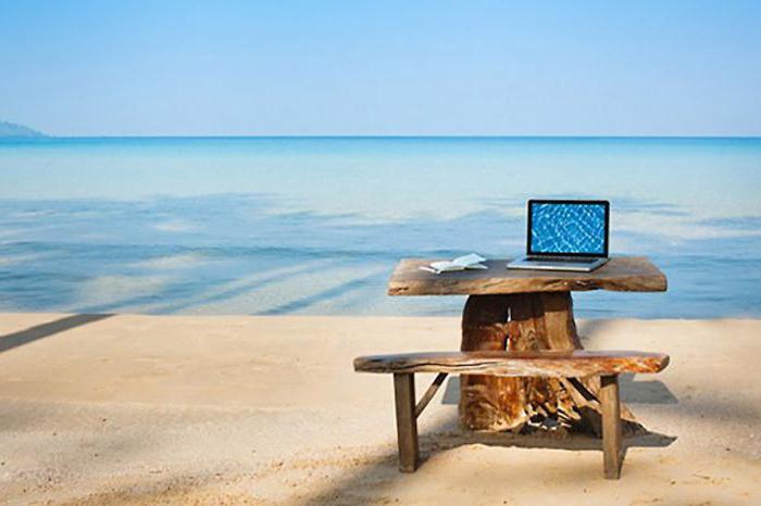 remote banking reviews