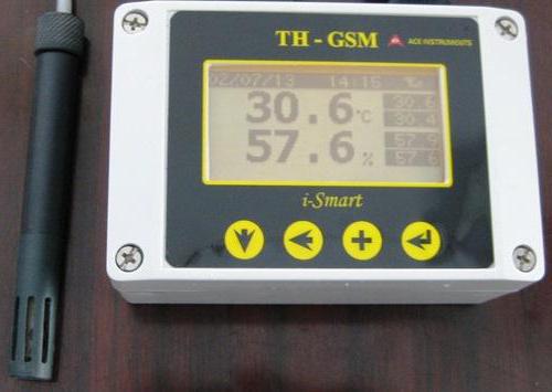 operating temperature