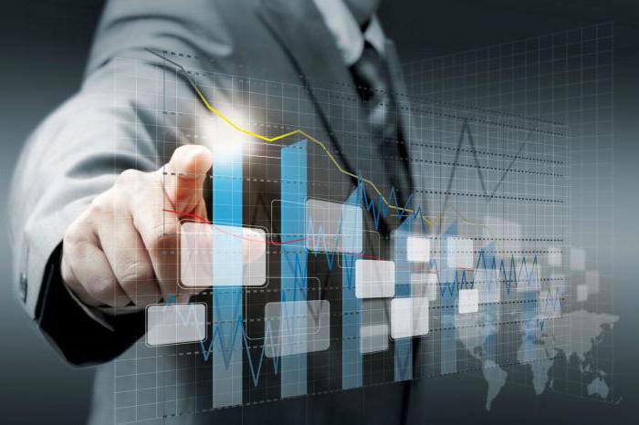 securities market structure
