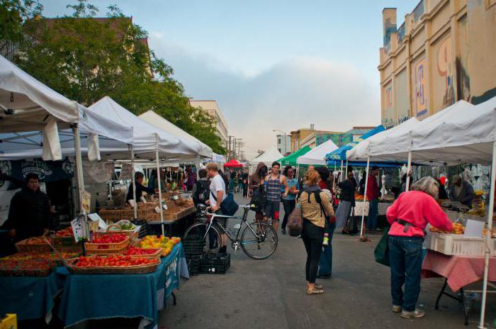 labor market structure