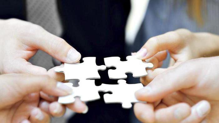 competition and monopoly