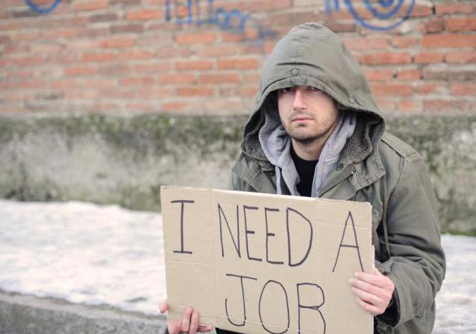 economic and social consequences of unemployment for society