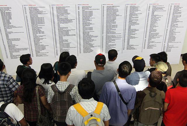 unemployment types and socio-economic consequences