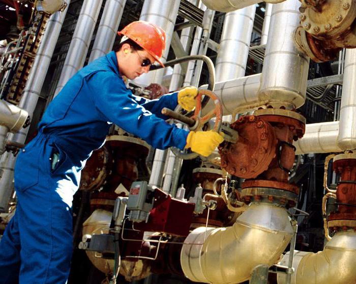 industrial safety activities