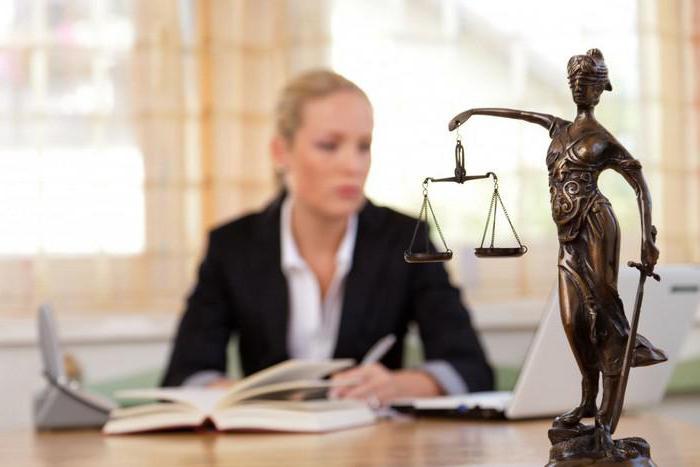 interrogation of the representative of the victim