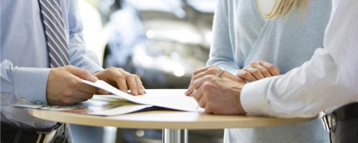 invalidity of civil transactions