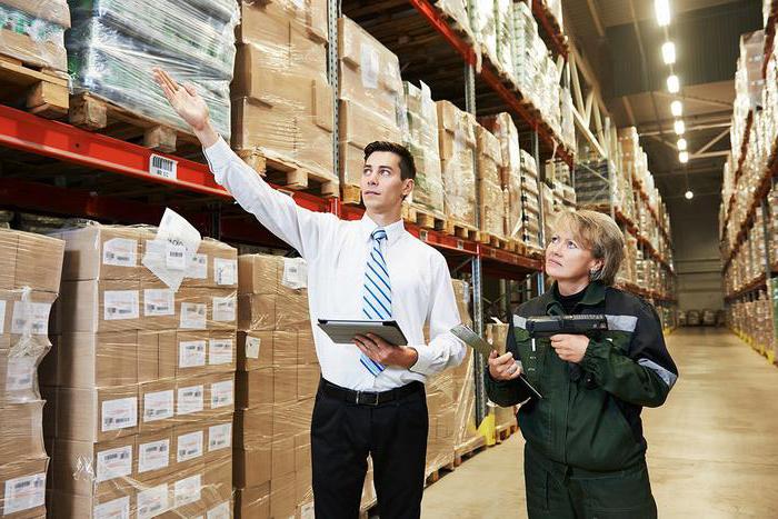 performance of inventory of property and liabilities