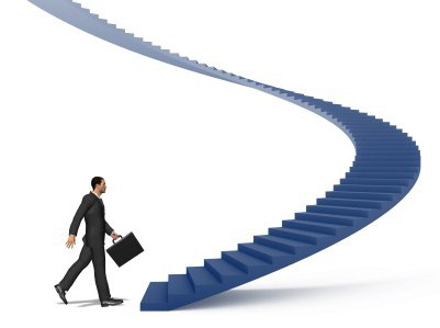 types of commercial enterprise