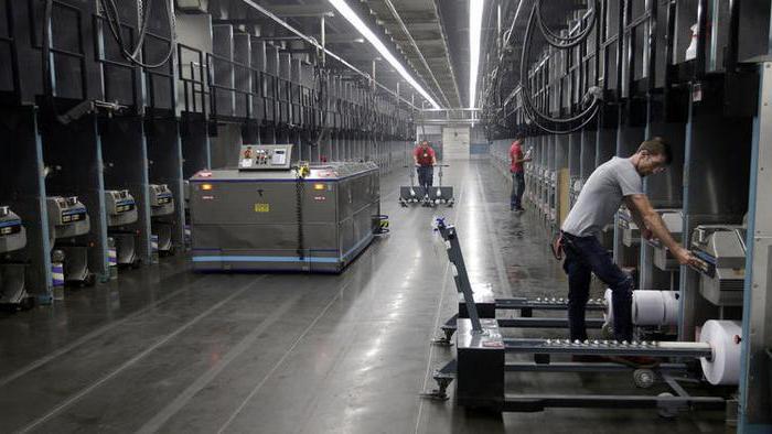 technological losses in production normative guides