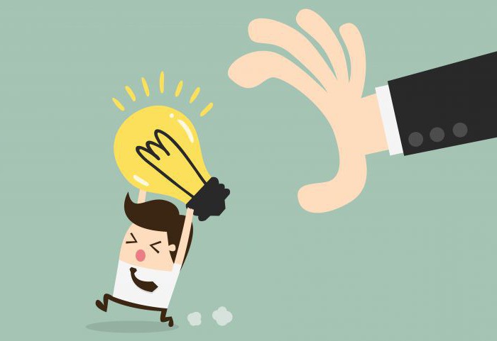 types of intangible assets of an enterprise