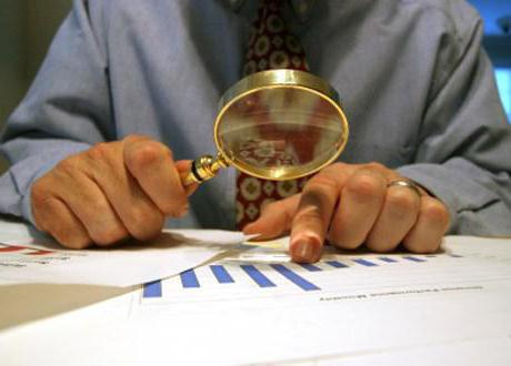 types of intangible assets of the organization