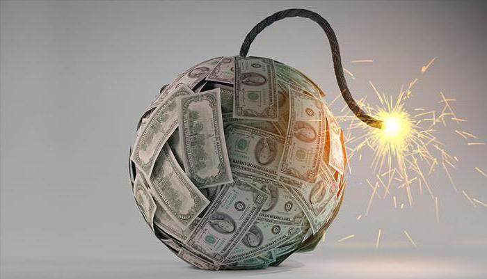 indicators of the financial condition of the enterprise